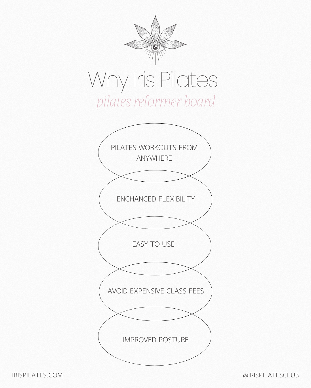 Pilates Reformer Board